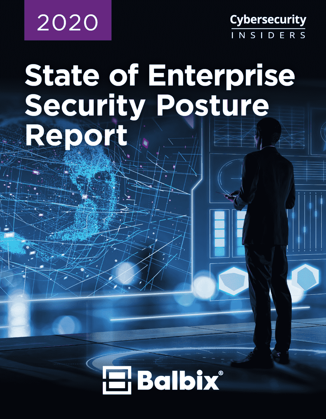 2020 State of Enterprise Security Posture Report