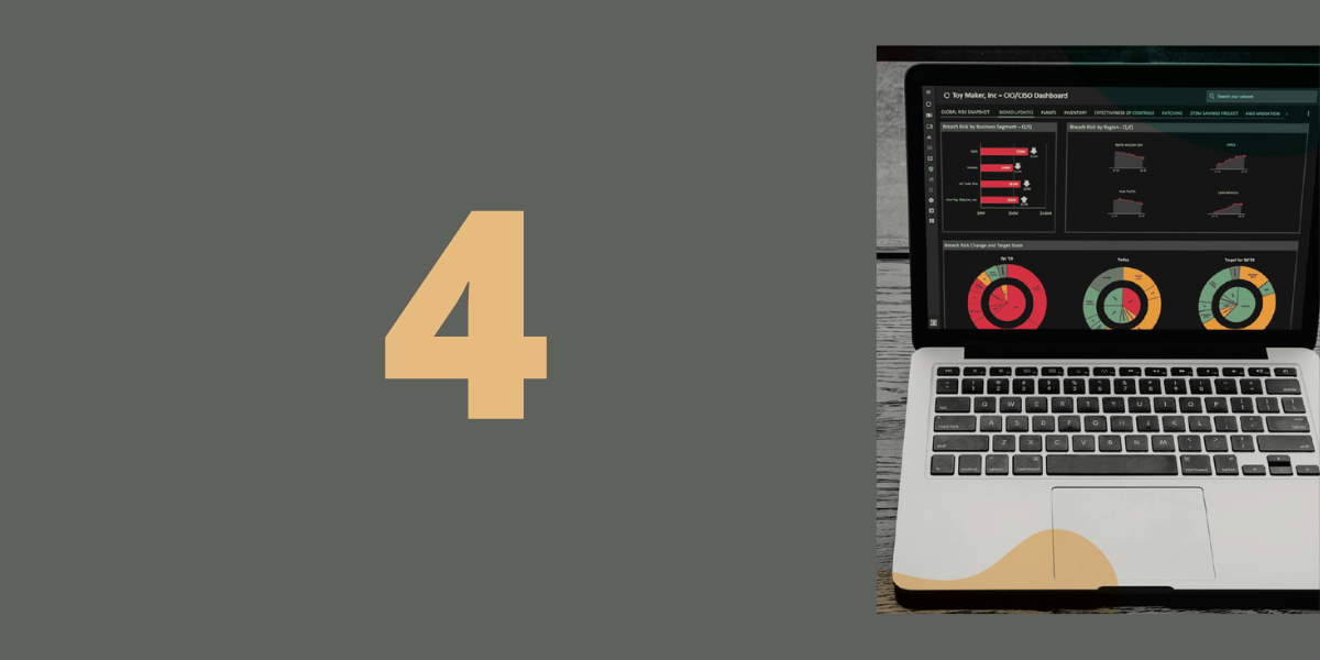 4 Things_WP Banner
