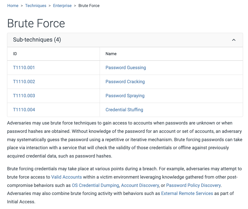 A description of the brute force technique listing its four sub-techniques (source: MITRE)