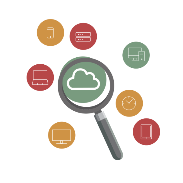 Automated Asset Discovery