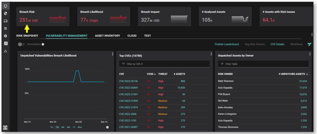 Balbix’s CRQ solution calculates cyber risk in dollars (or other local currencies)