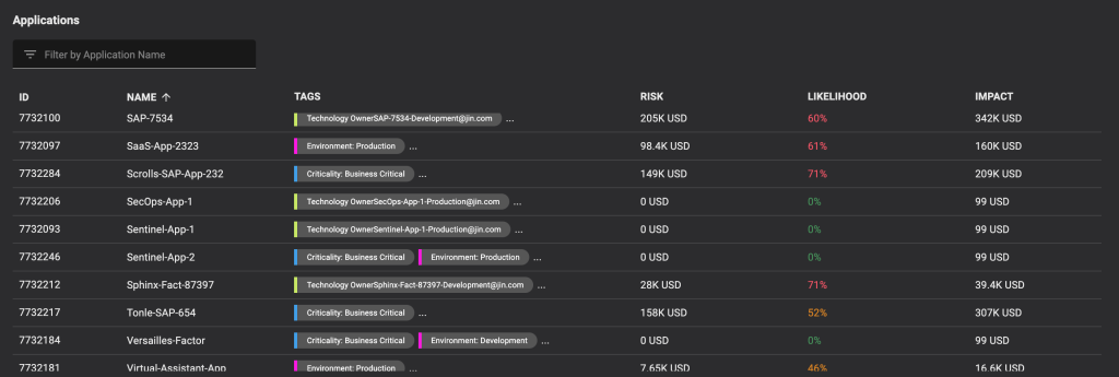 Balbix Unified Application Inventory View