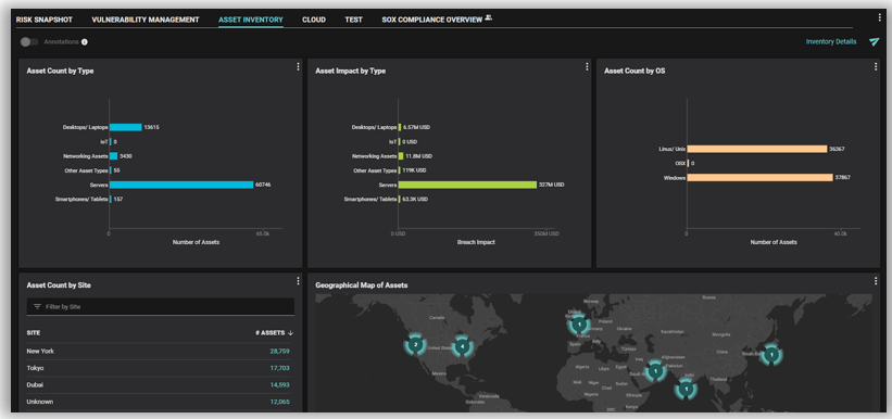 Balbix automatically categorizes the assets by type and role