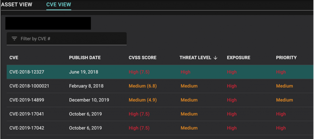 Balbix dashboard element showing CVEs affecting AWS EC2 workload