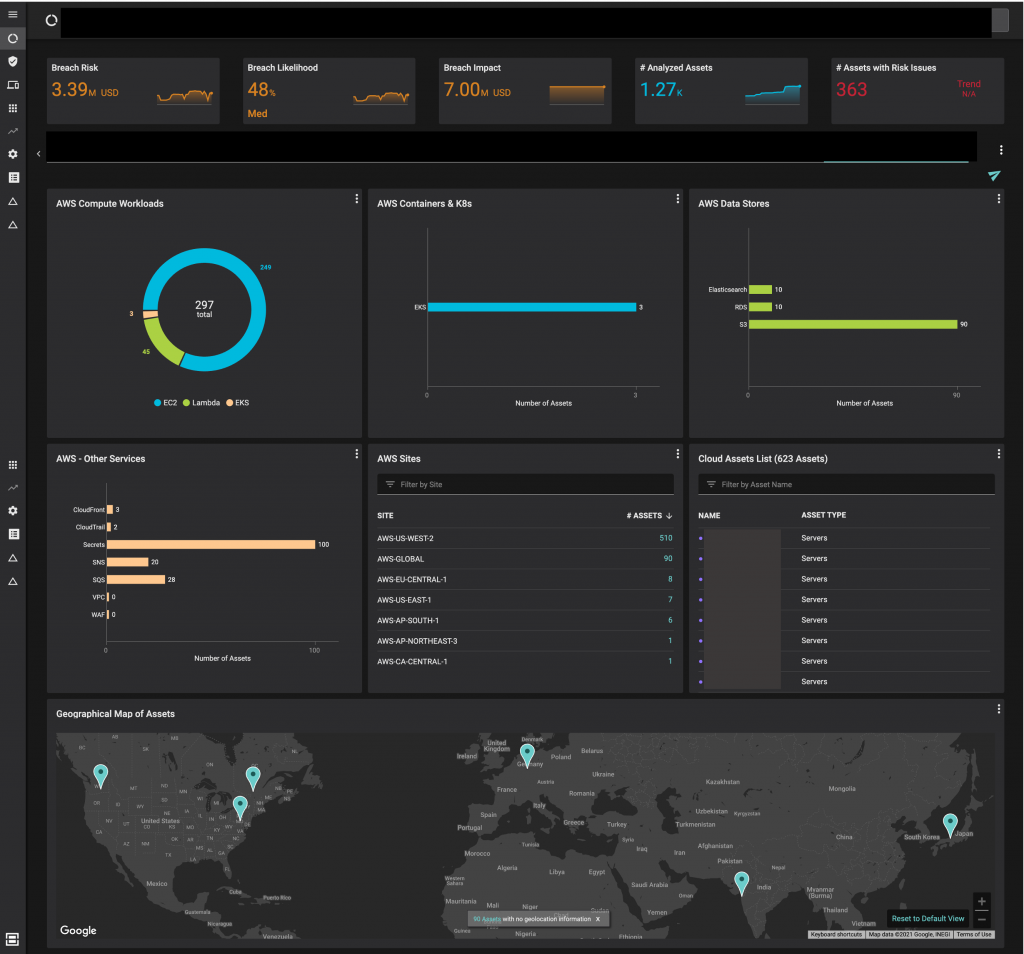 Balbix dashboard for AWS environment