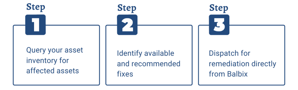 Balbix playbook for finding and remediating a vulnerability at scale