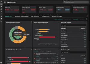 Sample dashboard in the Balbix Platform