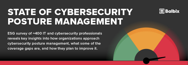 State of Security Posture Management