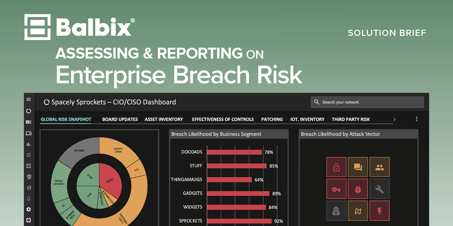 Assessing and Reporting on Enterprise Breach Risk