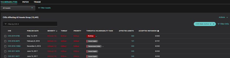 Balbix’s Vulnerabilities Prioritization and Patch Prioritization helps you quickly address war-time and peace-time vulnerability management scenarios