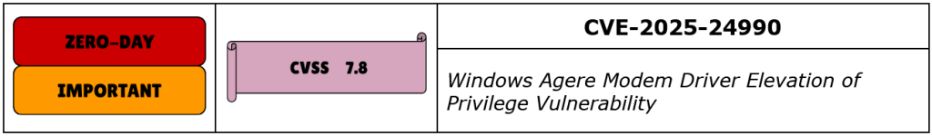 CVE-2025-24990