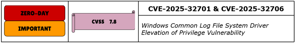 CVE-2025-32701 & CVE-2025-32706
