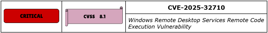 CVE-2025-32710