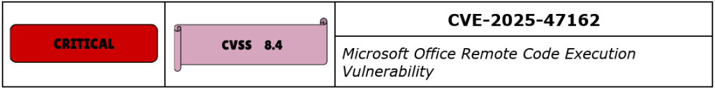 CVE-2025-47162