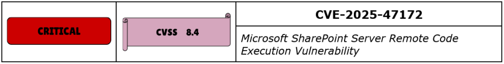 CVE-2025-47172