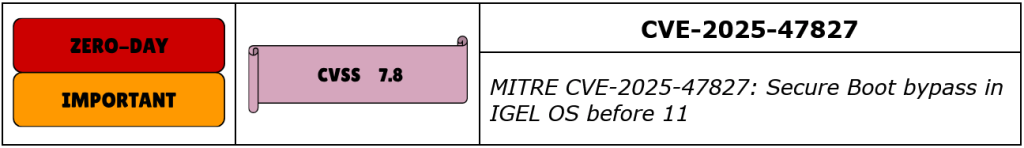 CVE-2025-47827