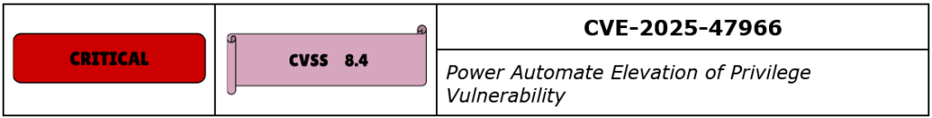 CVE-2025-47966