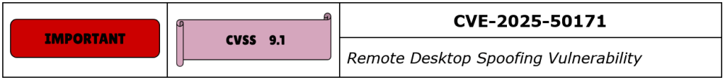 CVE-2025-50171