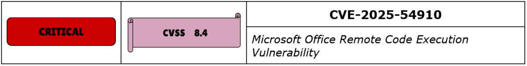 CVE-2025-54910