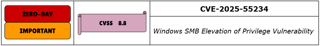 CVE-2025-55234