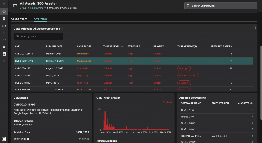 For each CVE, Balbix lists affected assets and software, along with other details about the CVE itself.