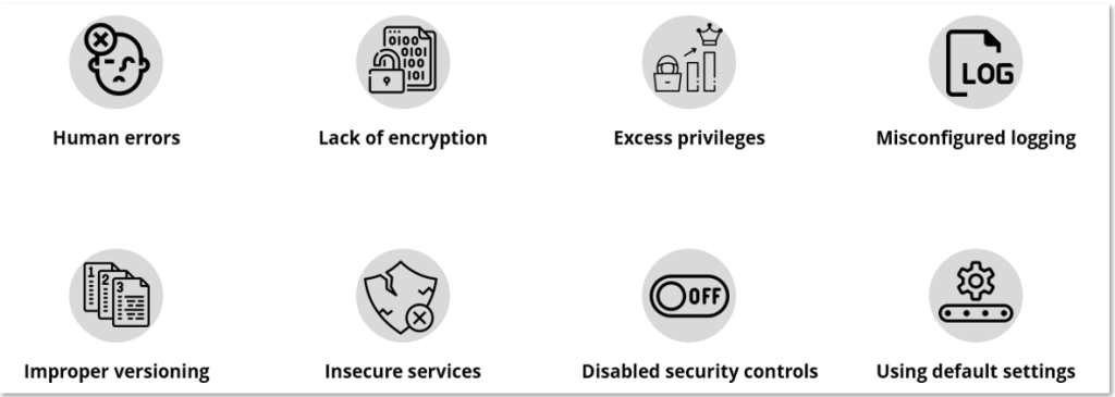 Common types of security misconfigurations