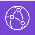 Connectors-AWS-CloudFront