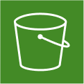 Connectors-AWS S3