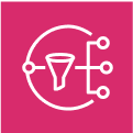Connectors-AWS-Simple Notification Service