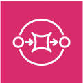 Connectors-AWS-Simple Queue Service