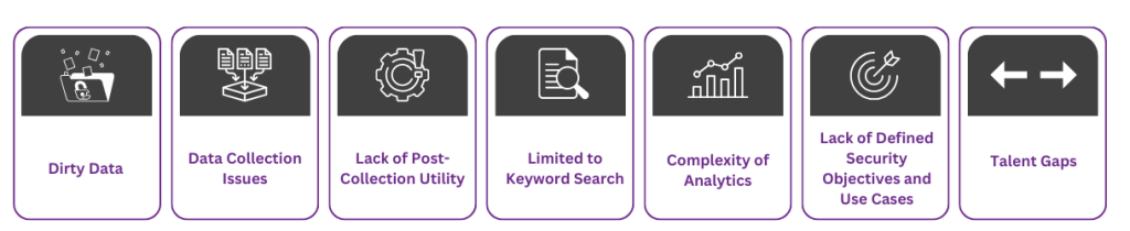 Critical issues in most DIY security data lakes