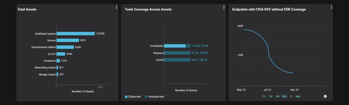 Dashboards Banner