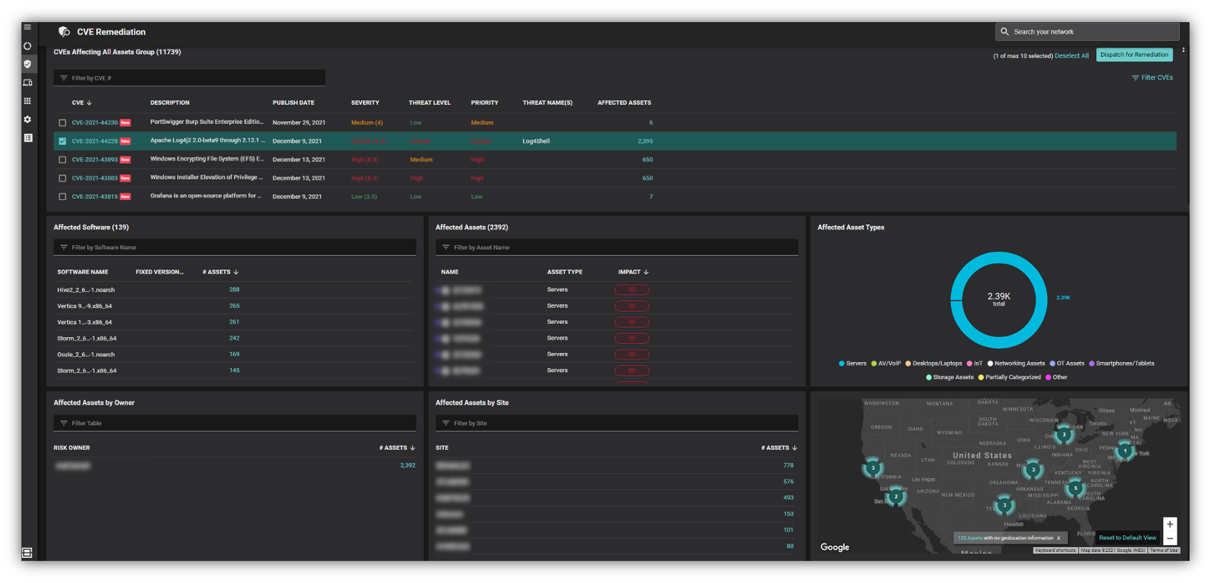 Sample Balbix dashboard for Log4j