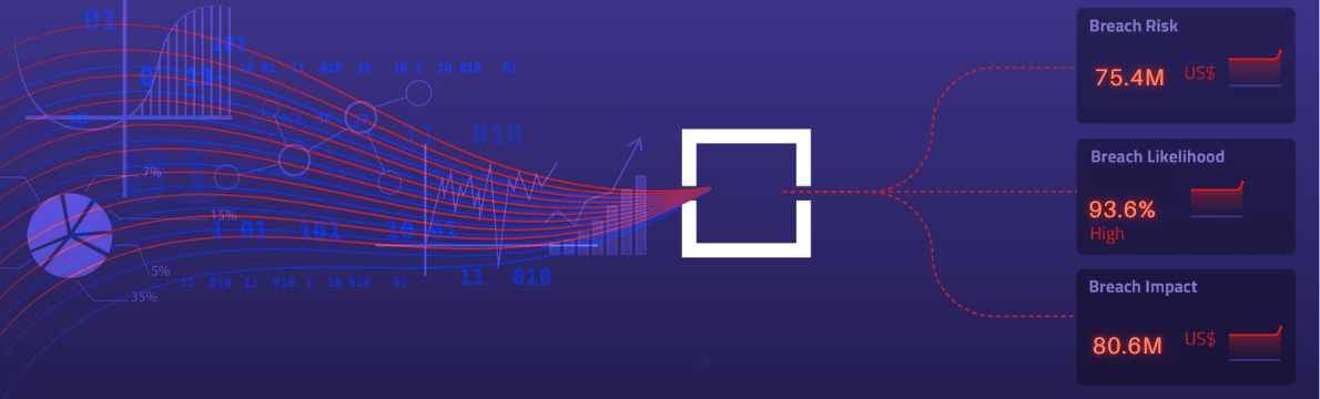 From Distrust to Dependability: Transforming Cyber Risk Quantification with Balbix - Banner