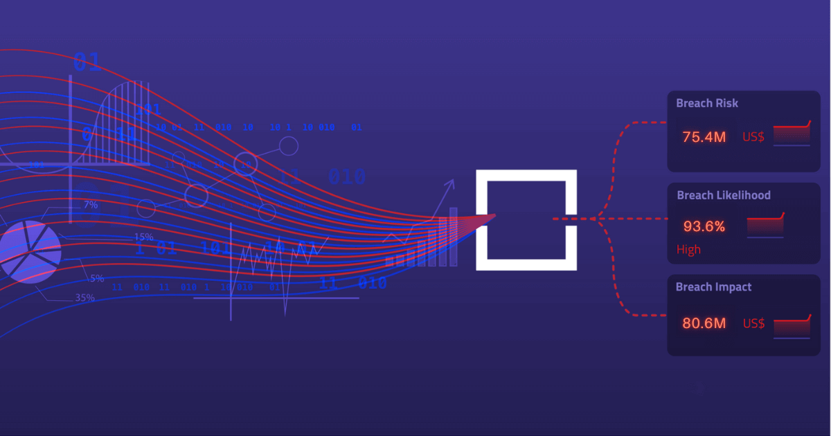 From Distrust to Dependability: Transforming Cyber Risk Quantification with Balbix - Feature