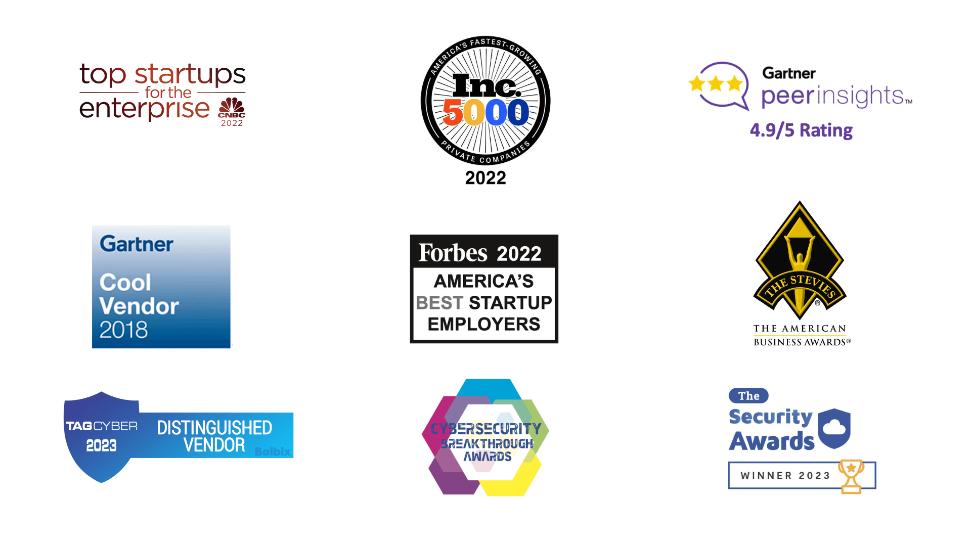 Industry Recognition