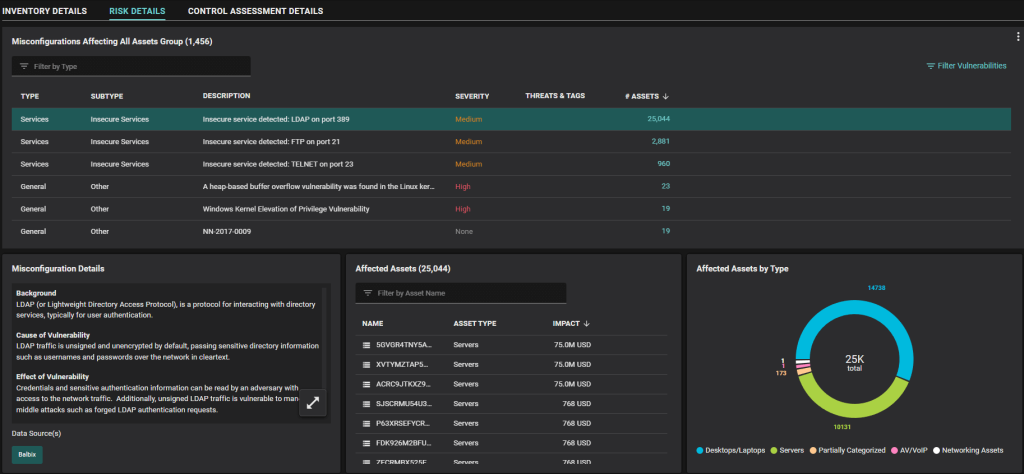 List of misconfigurations affecting all asset groups