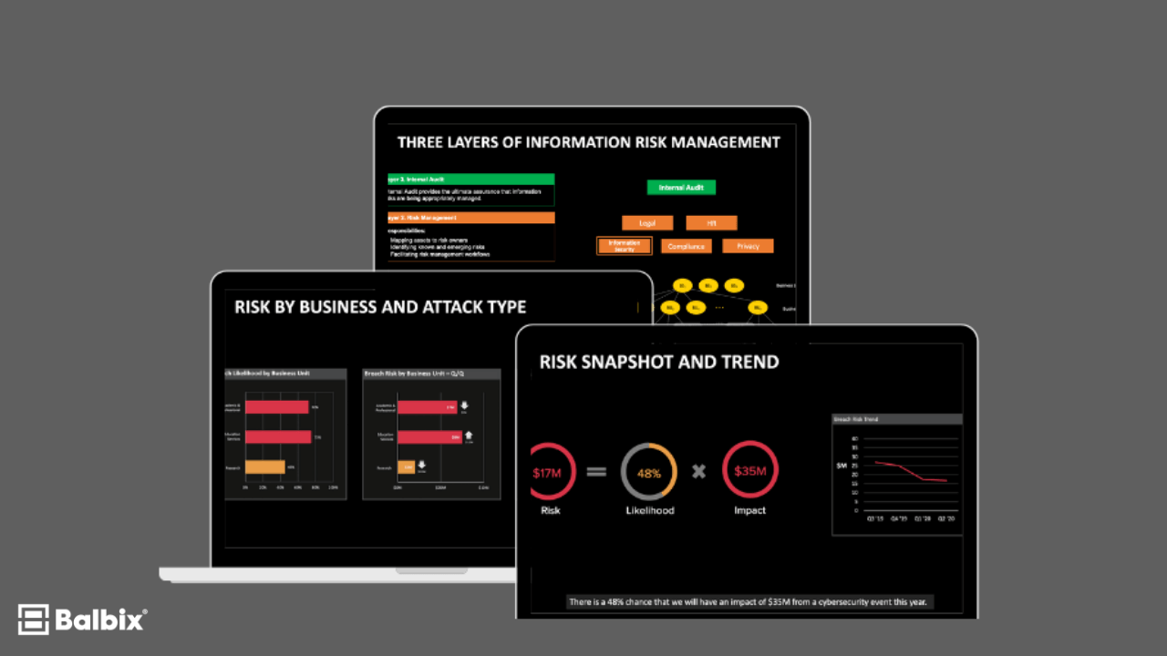 New CISO's First Presentation to the Board