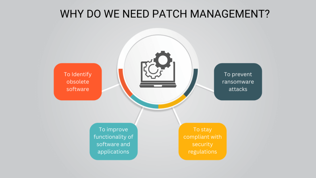 Patch management provides many benefits for your organization