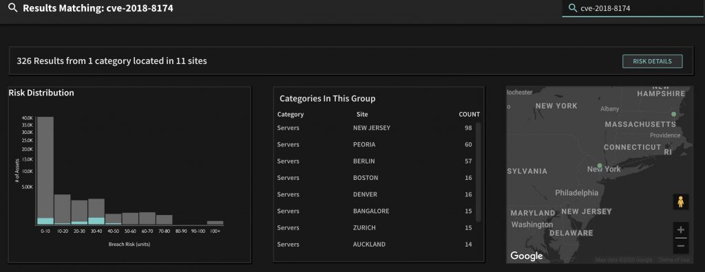 Results Matching CVE-2019-8174