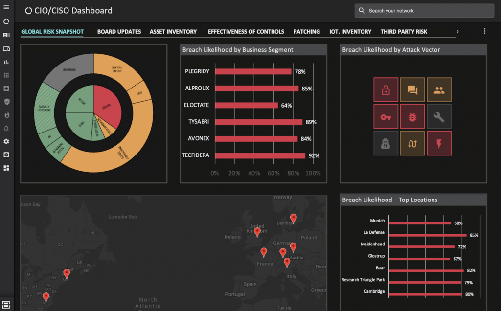 Dashboard for risk by business segments, locations, and across attack vectors.