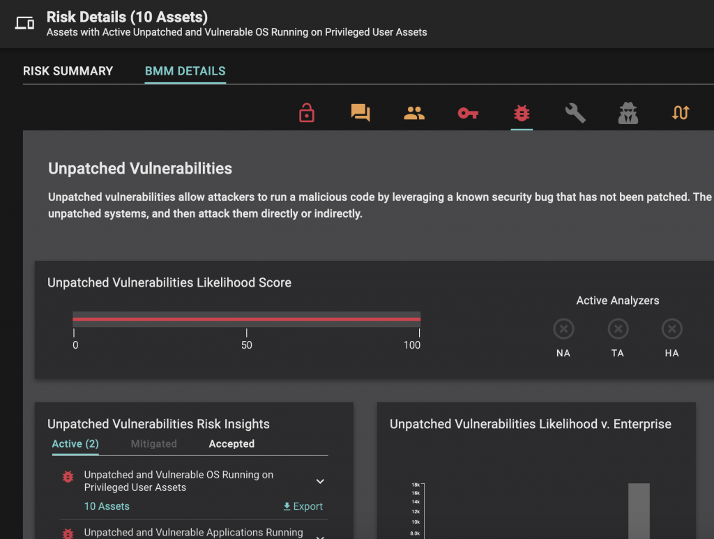 How to find unpatched systems and prioritizing patching efforts