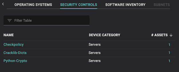 Balbix identifies deployed security controls as part of the information it gathers about assets