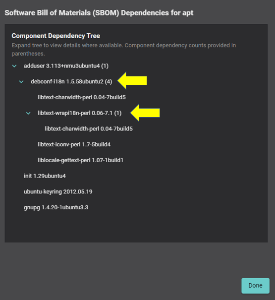 Software component dependencies, including nested dependencies