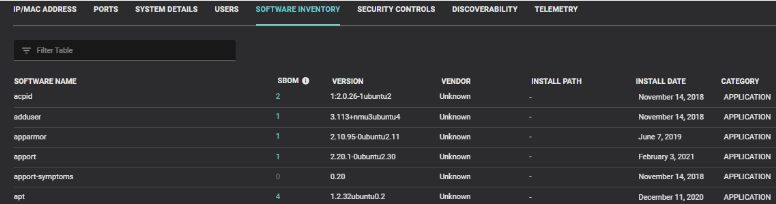 Software inventory showing software name, version, vendor, install date and an option to invoke SBOM dependencies