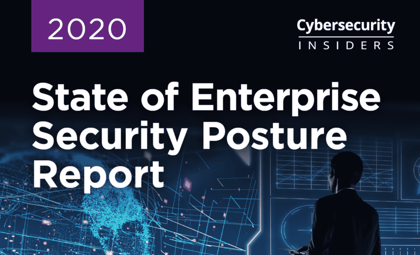 2020 State of Enterprise Security Posture Report