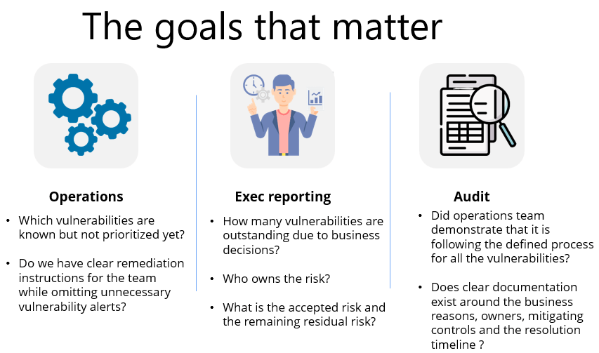 The goals that matter in CVE 