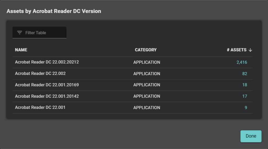 The results of a search for versions of Acrobat Reader DC