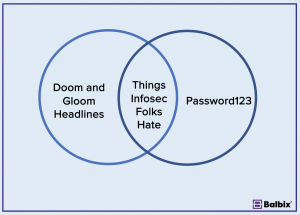 Why are large companies so bad with data security?
