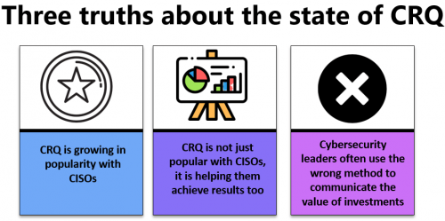 Three truths about the state of CRQ